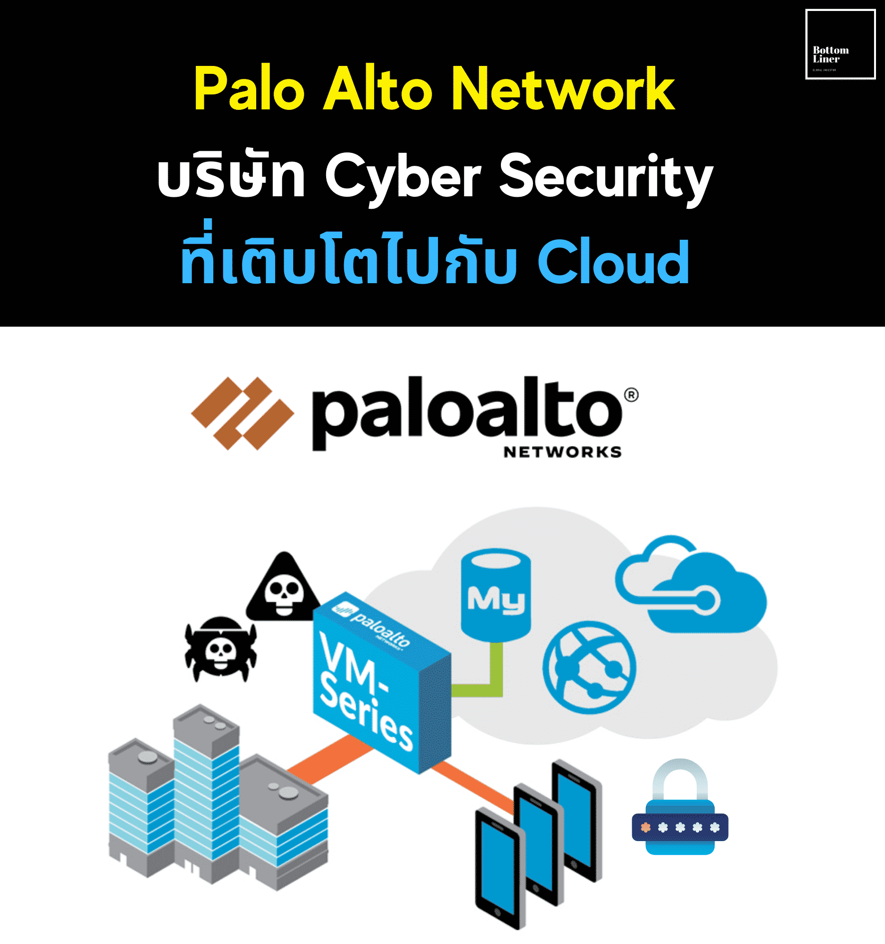 Palo Alto Network บริษัท Cyber Security ที่เติบโตไปกับ Cloud