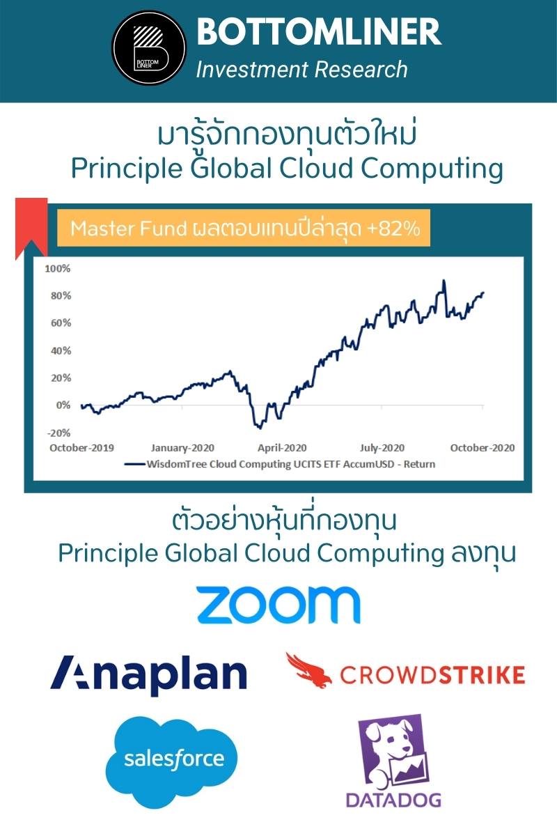 Principle Global Cloud Computing