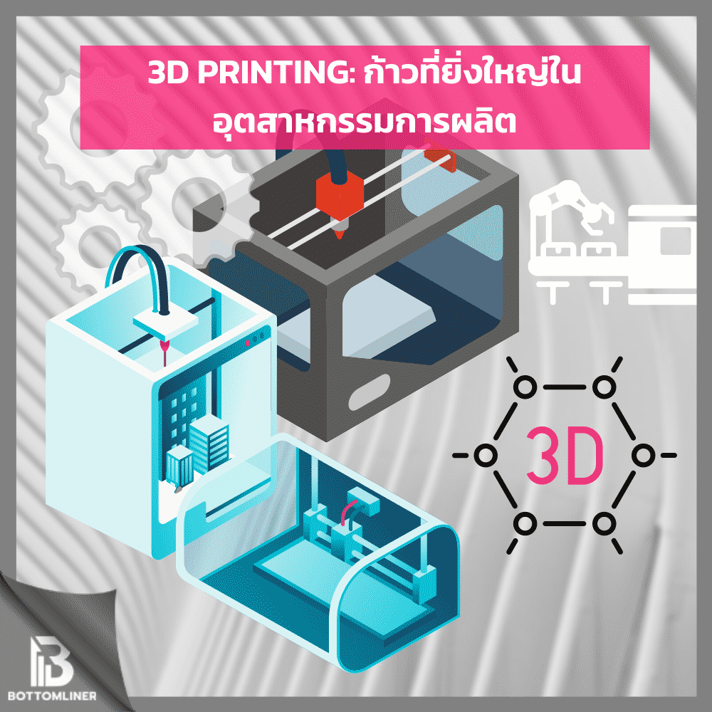 3D PRINTING: ก้าวที่ยิ่งใหญ่ในอุตสาหกรรมการผลิต
