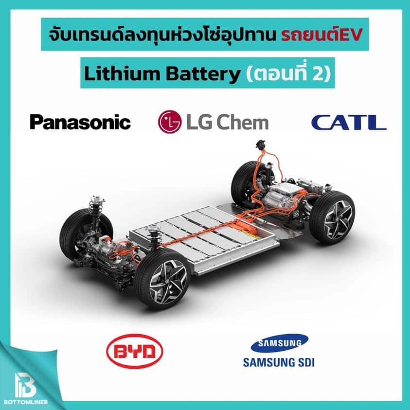 จับเทรนด์ลงทุนรถยนต์ไฟฟ้ากับชิ้นส่วนสำคัญ Lithium Battery (ตอนที่ 2)