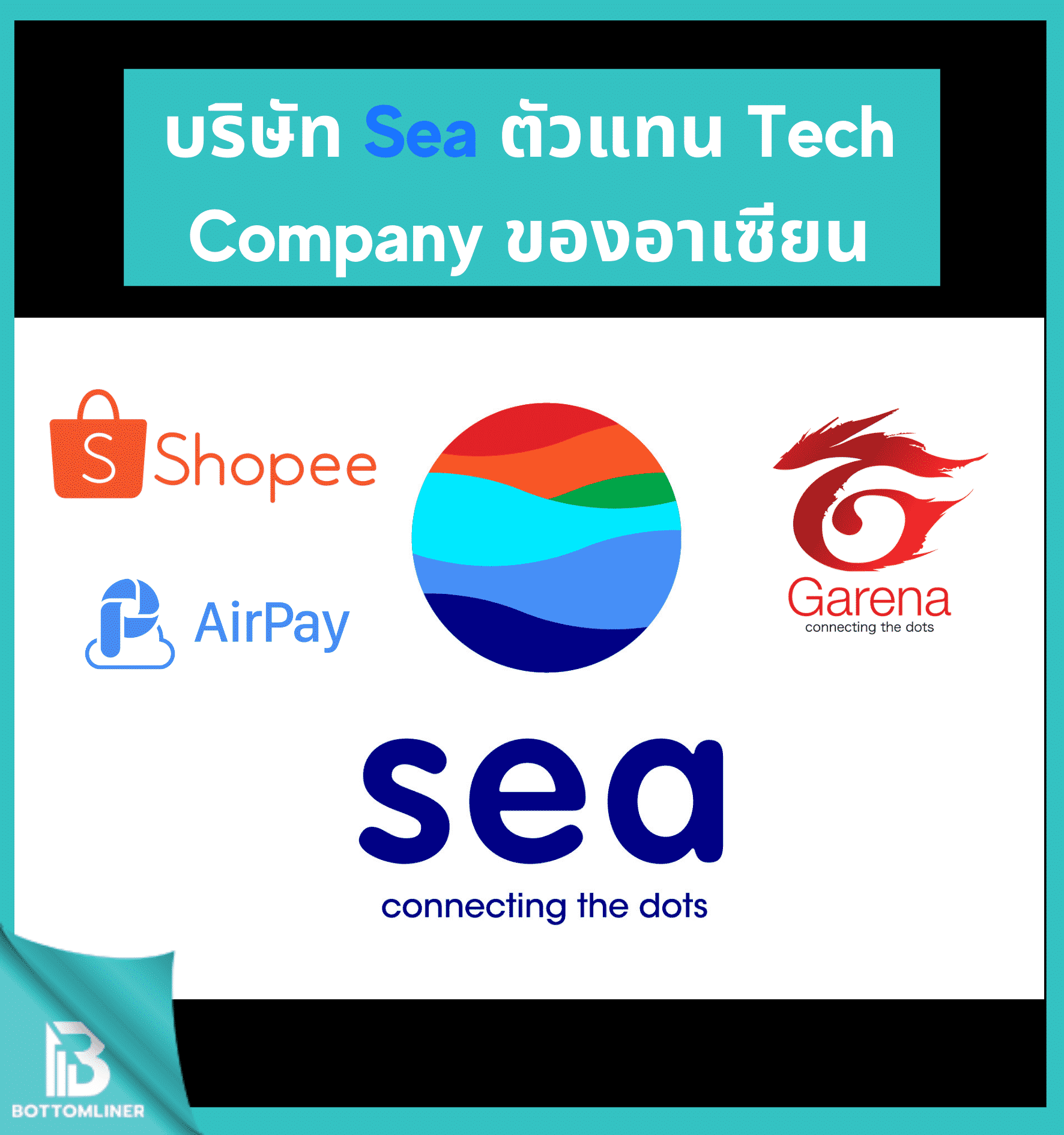 บริษัท Sea ตัวแทน Tech Company ของอาเซียน