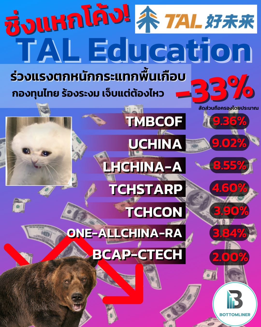 TAL Education