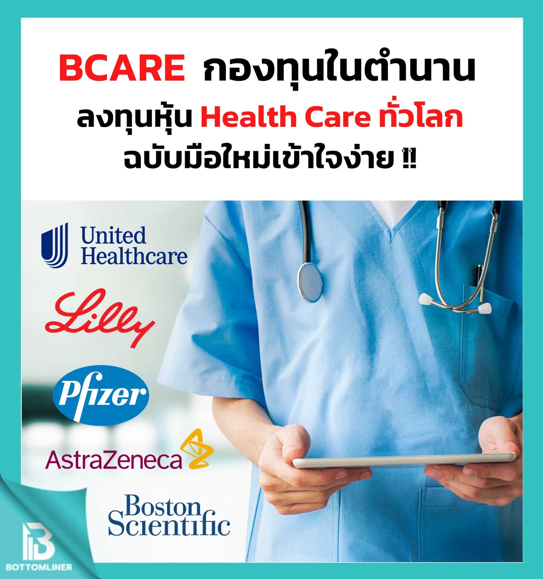 กองทุน BCARE : กองทุนในตำนานที่ลงทุนหุ้น Health Care ทั่วโลก