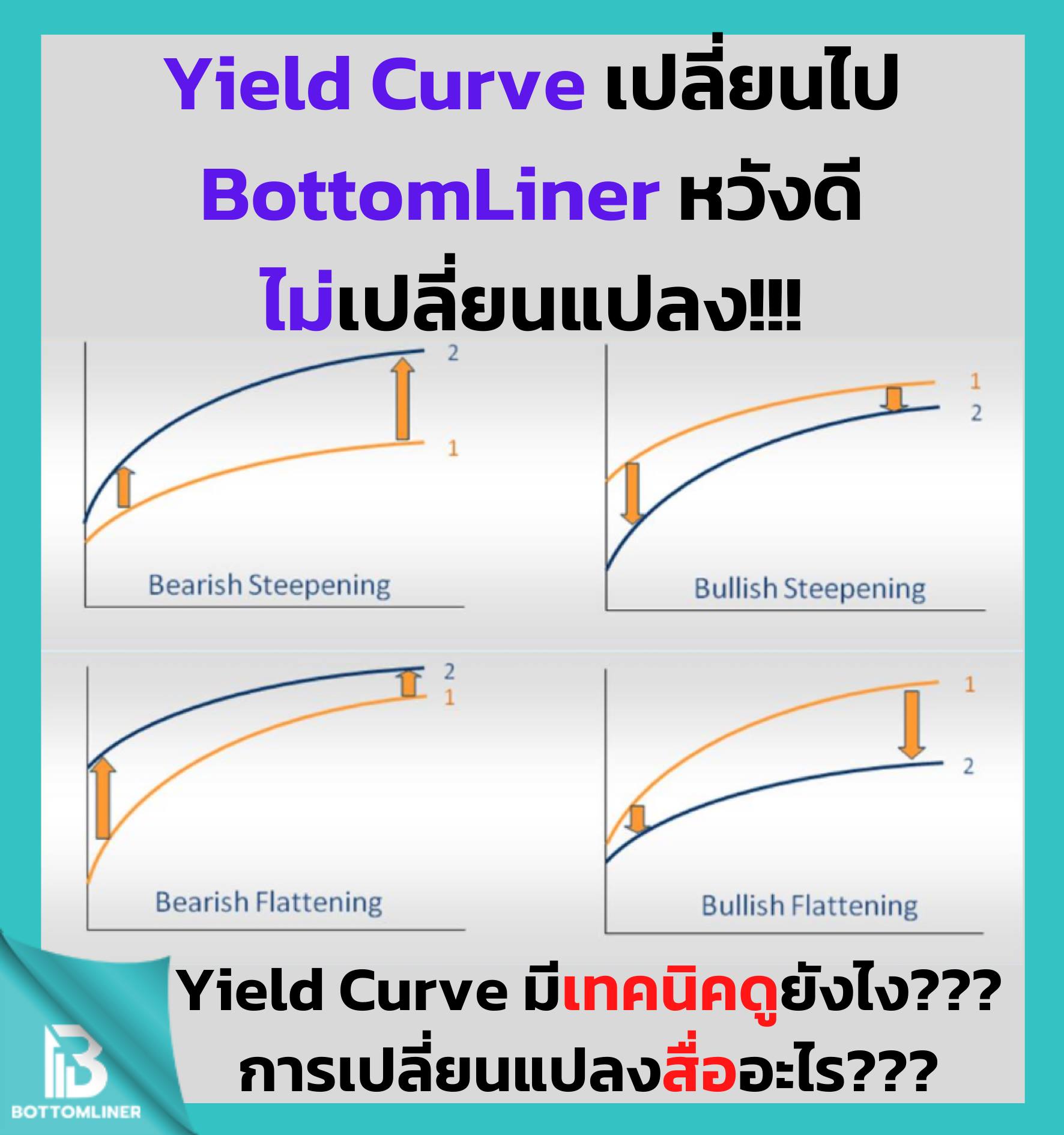 Yield Curve เปลี่ยนไป BottomLiner หวังดีไม่เปลี่ยนแปลง!!!