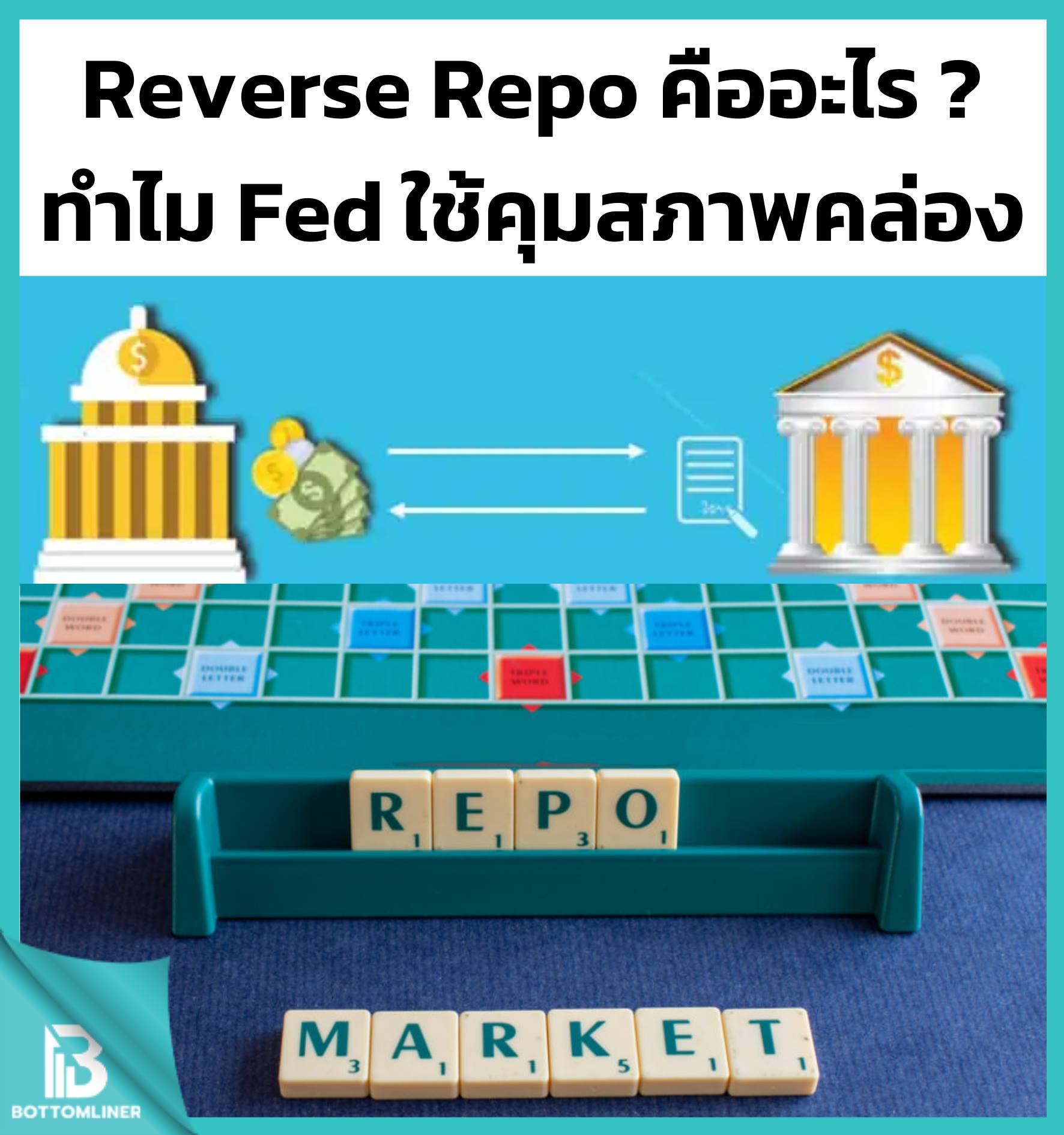 Reverse Repo คืออะไร?