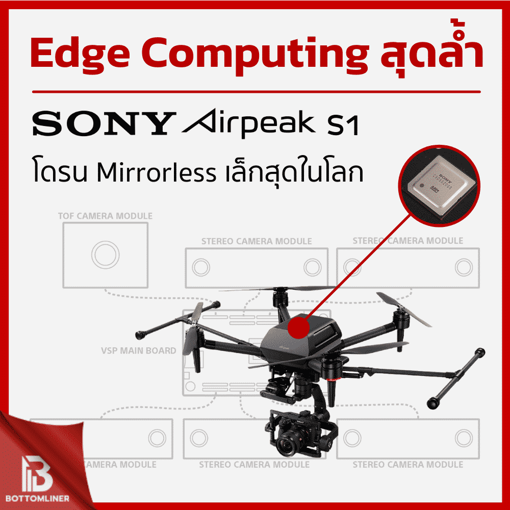 SONY AIRPEAK S1 โดรน Mirrorless เล็กสุด Edge Computing ล้ำสุด