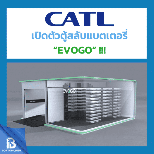 “CATL” เปิดตัวตู้สลับแบตเตอรี่ “EVOGO”!!!