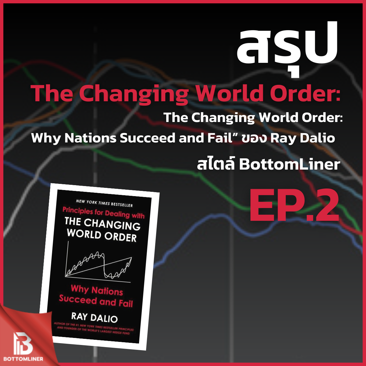 สรุป World Changing Order: EP2