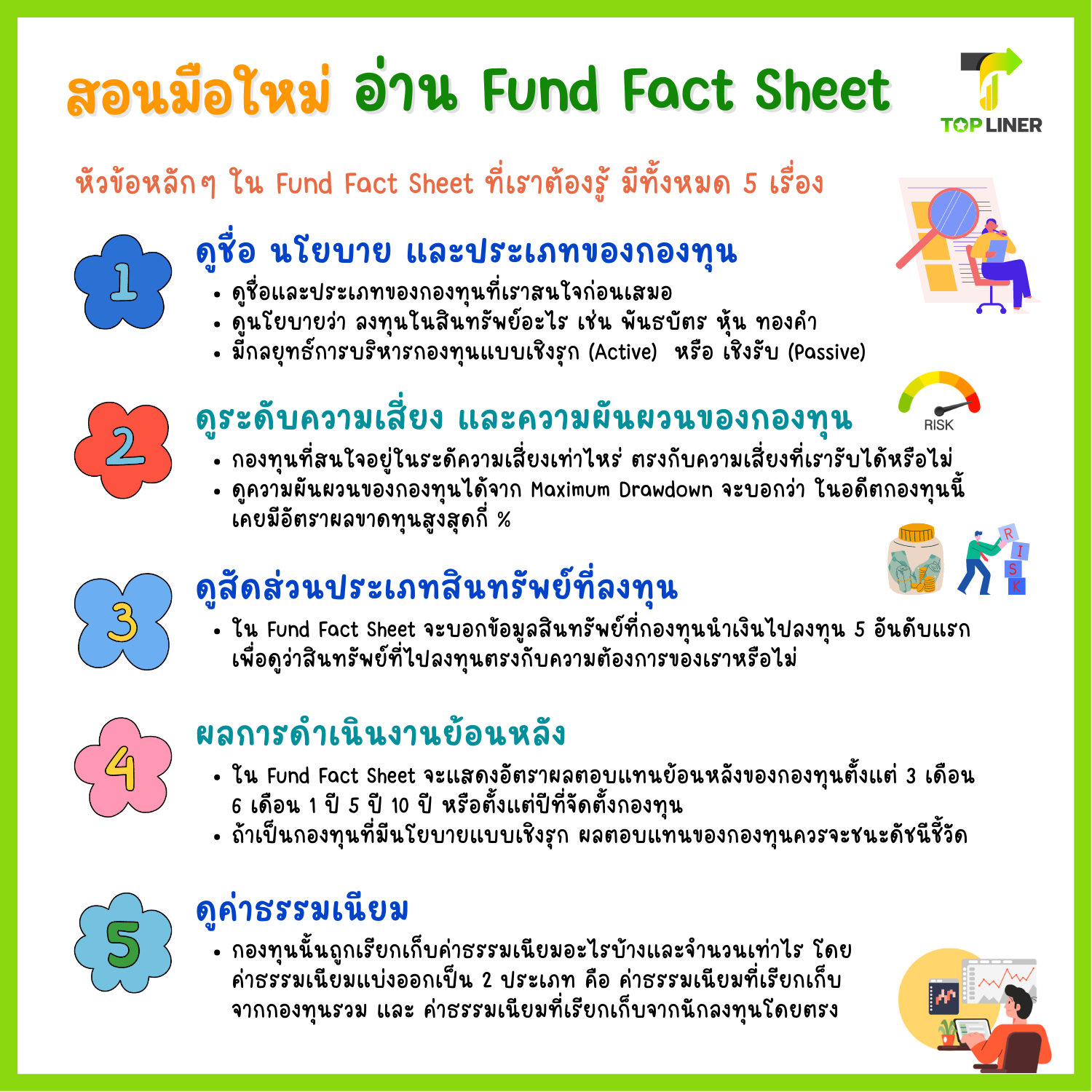 สอนมือใหม่อ่าน Fund Fact Sheet กองทุน