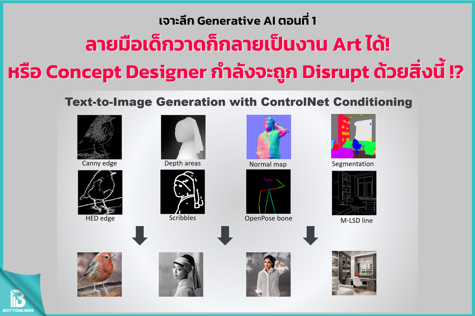 เจาะลึก Generative AI ตอนที่ 1: รู้จักกับ Stable Diffusion อีกหนึ่ง Generative AI ที่อาจจะมา Disrupt วงการ Concept Designer !