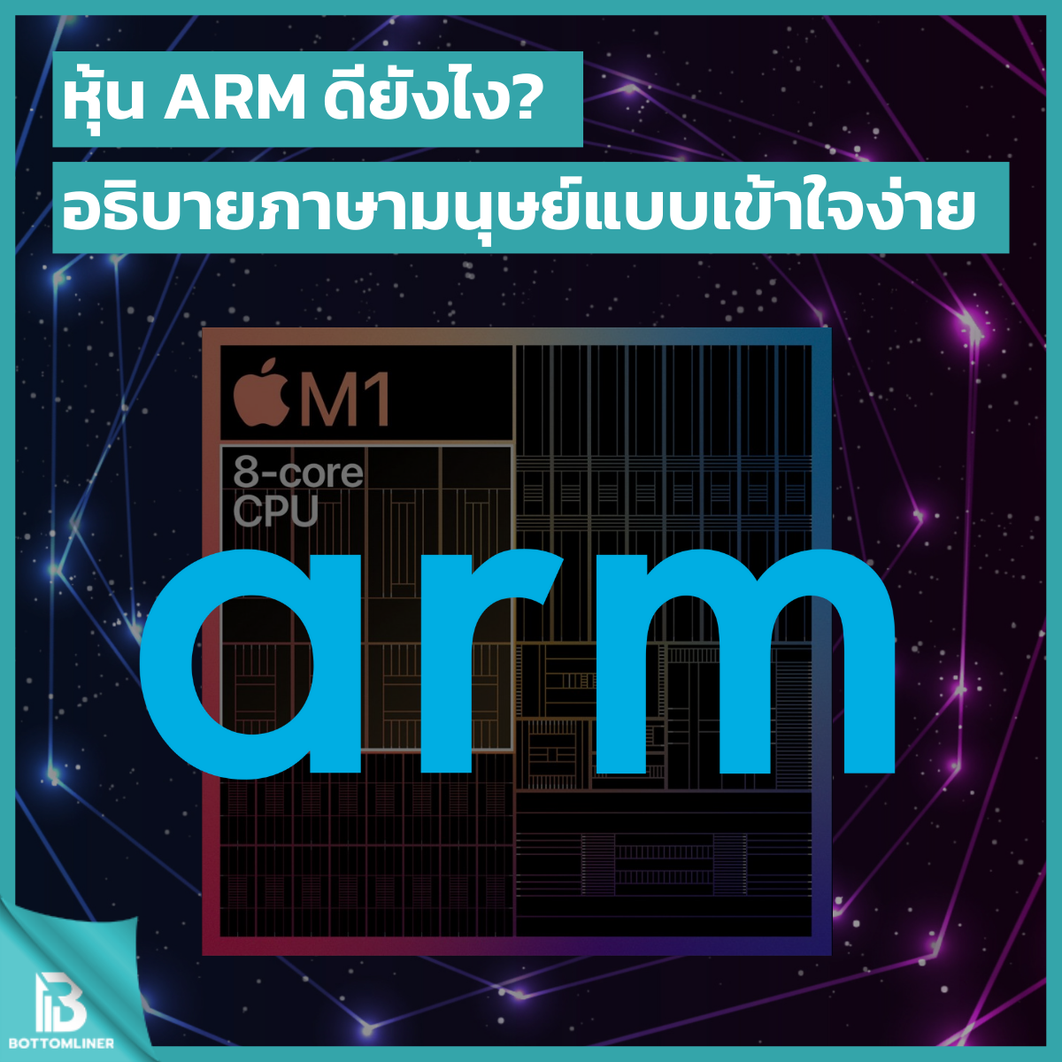 หุ้น ARM ดียังไง?อธิบายภาษามนุษย์แบบเข้าใจง่าย